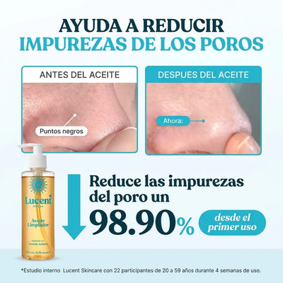Aceite Limpiador de Centella Asiática Lucent